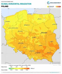 Global horizontal irradiation Poland